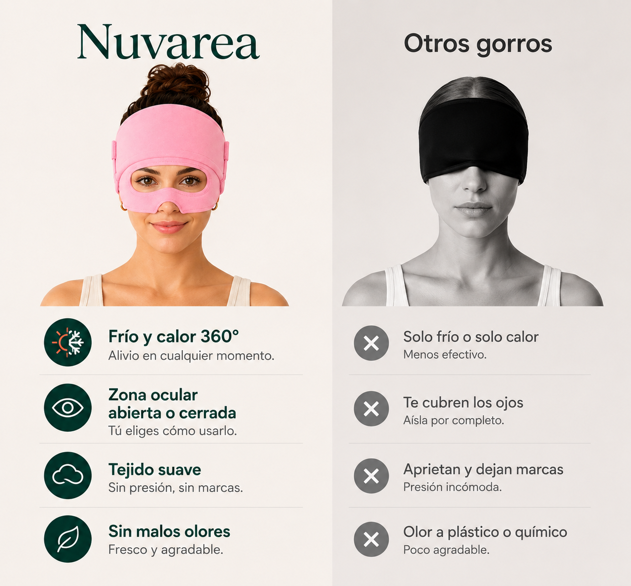 Nuvarea™ | Alivio Frío-Calor para Migraña con Compresión 360°