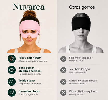 Gorro para Migraña Frío-Calor con Zona Ocular